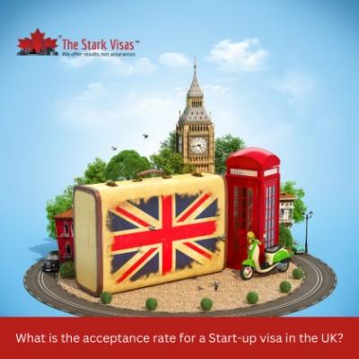 What is the acceptance rate for a Start-up visa in the UK?