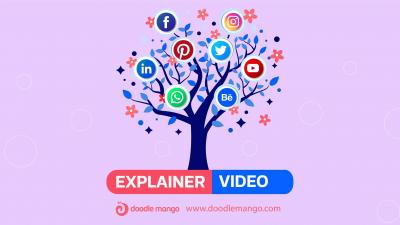 Introducing the Ultimate Explainer Video Company - Coimbatore Other
