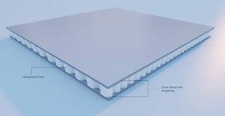 Design Flexibility Meets Durability: Innovations in Honeycomb Aluminum Sheet Technology - Mumbai Other
