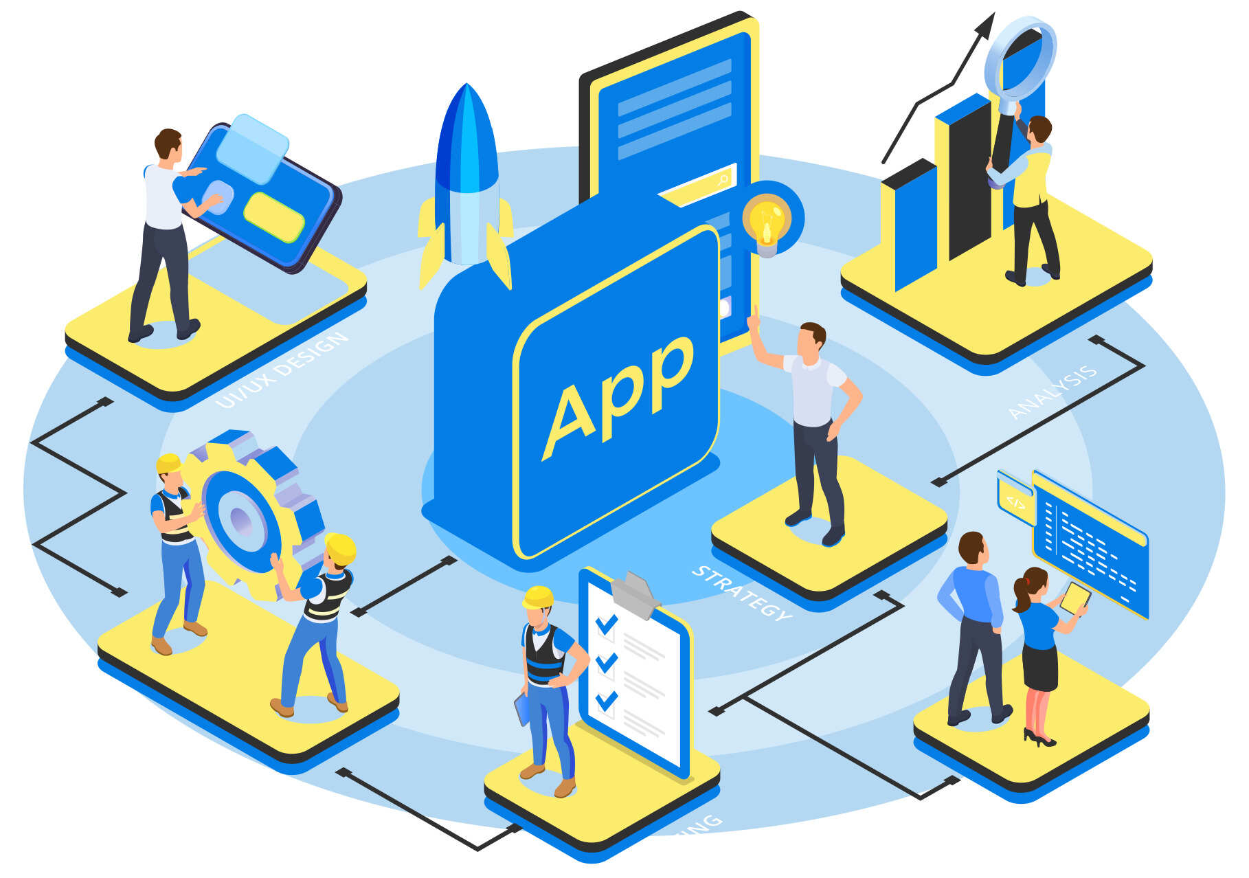 Mobile App Development Services: Transforming Ideas into Reality - Boston Computer