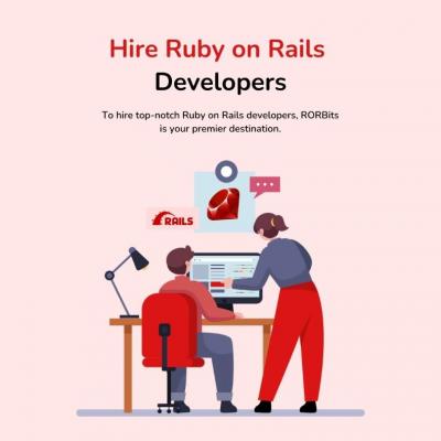 Ruby on rails software developer - RORBits