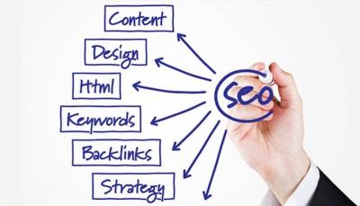 How can SEO help improve organic traffic to my website?