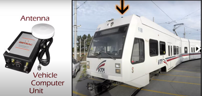 Maximizing Urban Transit Efficiency with EMTRAC’s Traffic Signal Monitoring System - Fort Worth Other