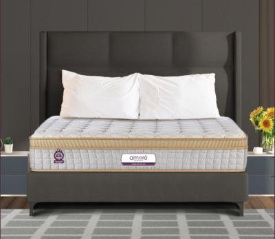 Shop King Size Mattress Online At Affordable Price in June 2024 | Wooden Street
