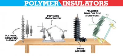 Cable Insulator Manufacturer - Delhi Other