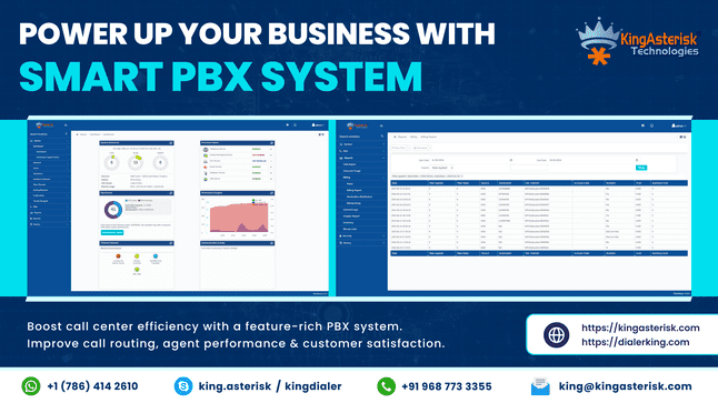 Power up Your Business with a Smart PBX System - London Computer