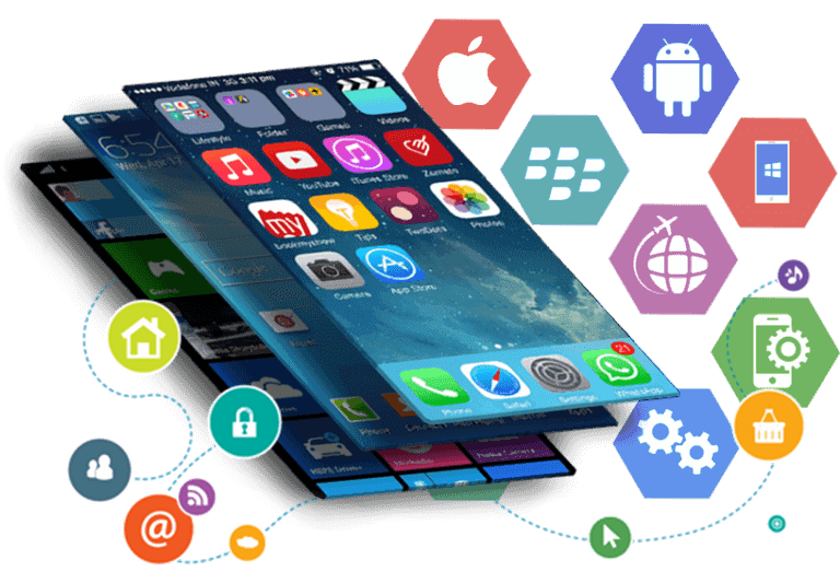 Best Mobile App Development Services | Technobrains - Gujarat Other