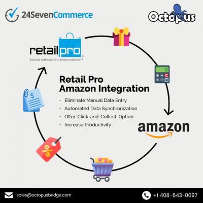 Retail Pro POS & Amazon Marketplace Integration    - New York Other