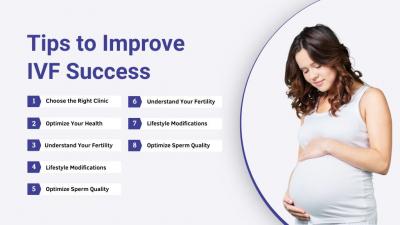 Best Tips to Improve IVF Success - Delhi Health, Personal Trainer