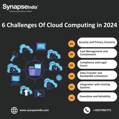 Addressing Cloud Computing Issues in Automotive Website Development - Portland Computer