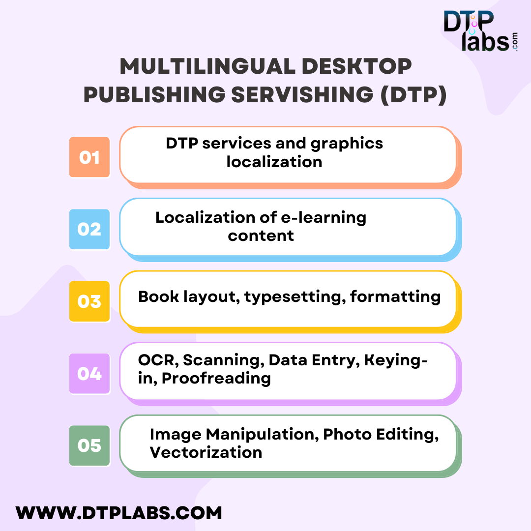 Multilingual Desktop Publishing Services in Ireland - Dublin Professional Services