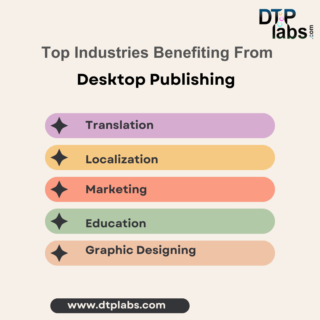 Multilingual Desktop Publishing Services in Ireland - Dublin Professional Services