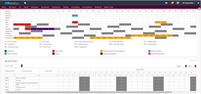 Payroll system - Abu Dhabi Computer