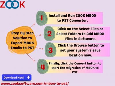 MBOX to PST Converter to Save MBOX Files into PST Format