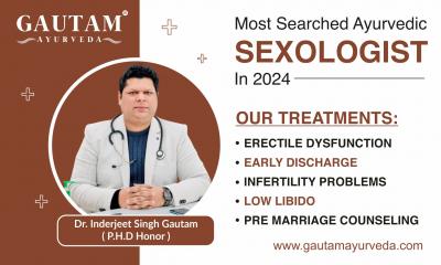 Explore Personalized Individual Ayurvedic Treatment for Sexual Health Disorders