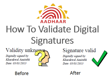 Aadhaar eSign: A Game-Changer in the World of Electronic Signatures