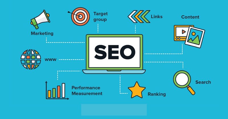 Unleashing Potential: Best SEO Services in Delhi