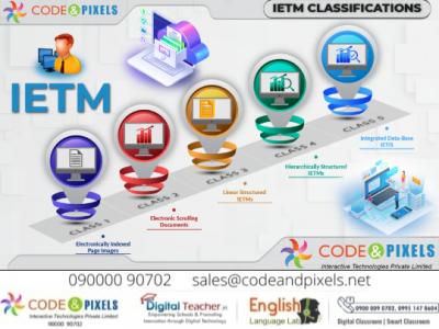 Introduction to (IETM) Interactive Electronic Technical Manual