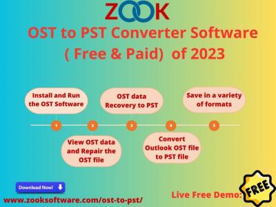 OST to PST Converter to Export OST files into PST Fromat