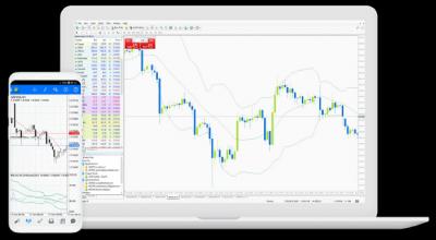 Forex Cfd Trading online - London Other