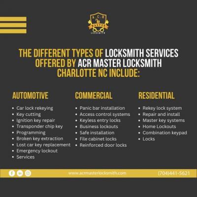 Locksmith Charlotte