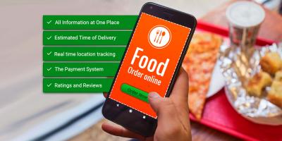 Premier Food Delivery App Development Services - Chandigarh Computer