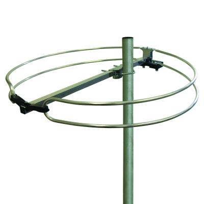 FM Broadcast Antenna Manufacturer