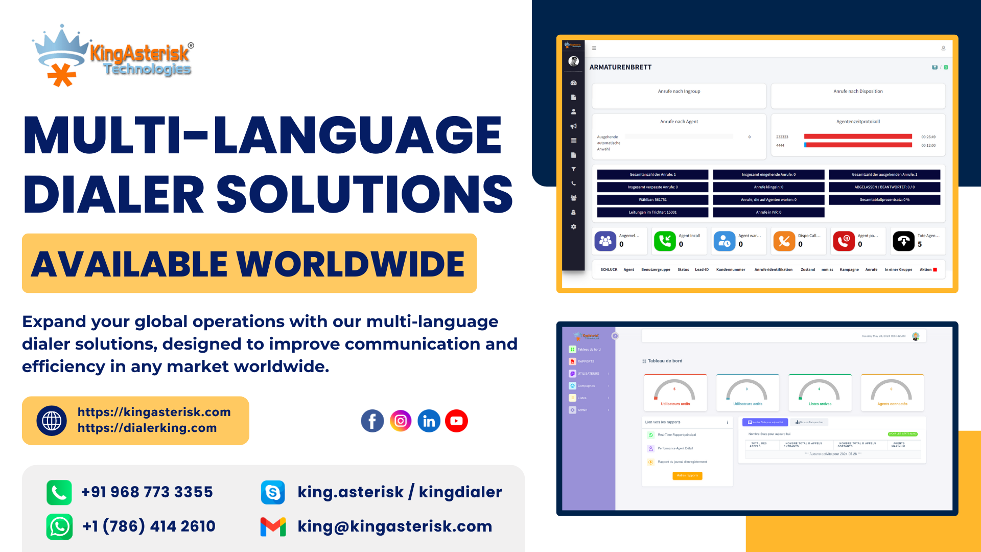 Multilanguage Dialer Solutions Available Worldwides