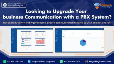 Advanced PBX Solutions for Businesse communication