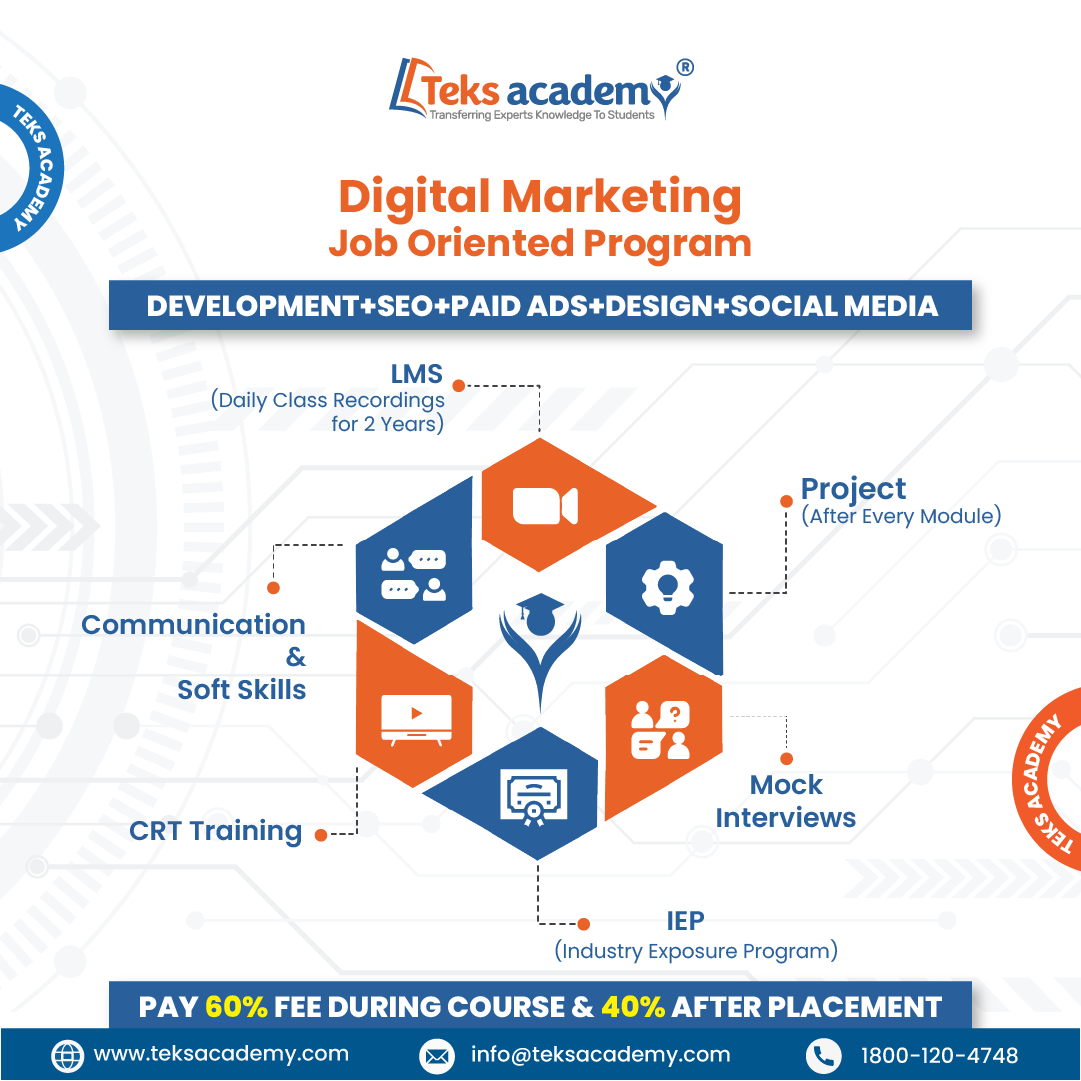 Digital Marketing Course In Hyderabad  - Hyderabad Tutoring, Lessons