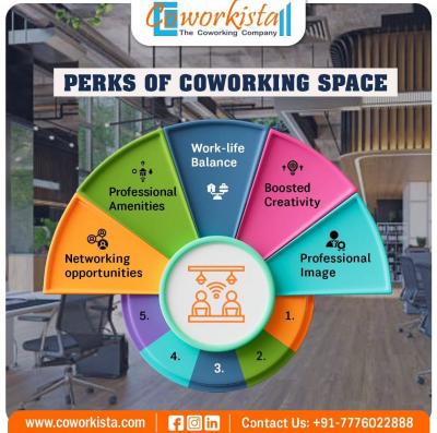 Coworking Space in Hinjewadi - Pune Commercial