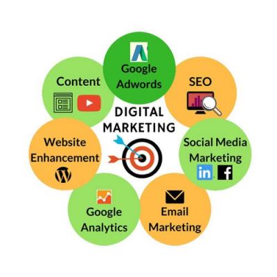 Your Partner for Digital Growth - Bhopal Professional Services