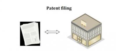 The Basics of Patent Filing