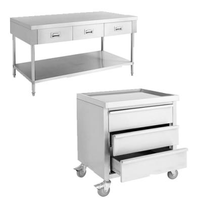 Hotel equipment supplier in Noida