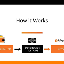 Monetize Virtual Funds To Bitcoin - Delhi Trading