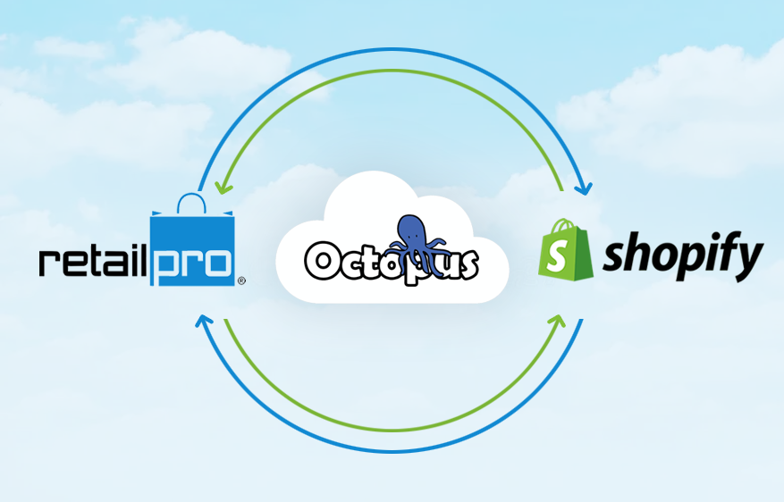 Streamline Your Business with Retail Pro POS and Shopify Integration!