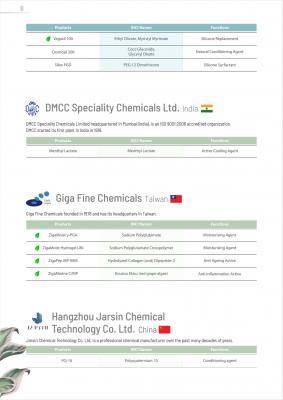 Innovative Solutions for Color: Clariant Pigments India