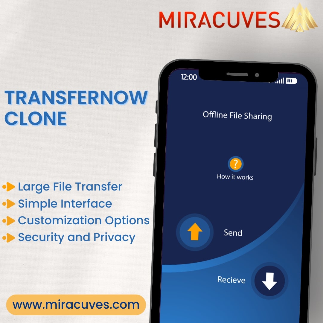 Streamline Your File Transfers with a TransferNow Clone from Miracuves