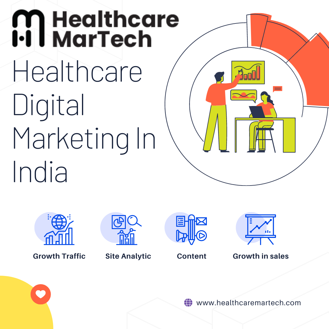 Healthcare Digital Marketing In India