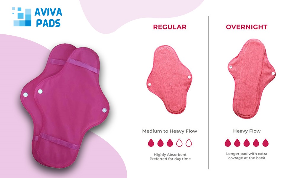 Resuablesanitarypads: Eco-Friendly Reusable Sanitary Pads