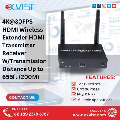 Wireless HDMI Transmitter and Receiver