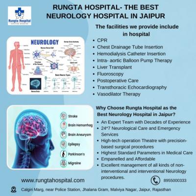 Rungta Hospital- The Best Neurology Hospital in Jaipur