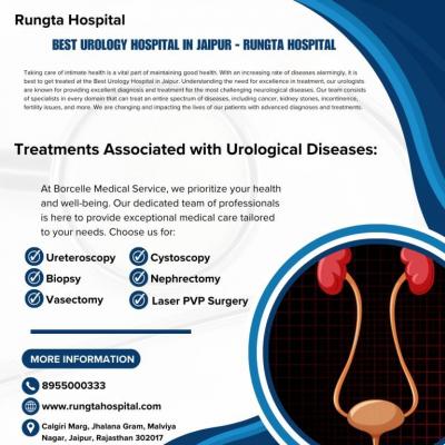 Best Urology Treatment in Jaipur: Rungta Hospital