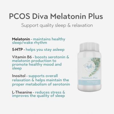 PCOS Medication in USA - Other Other