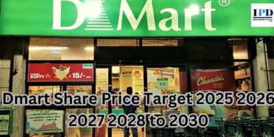 Dmart Share Price Prediction - Delhi Other