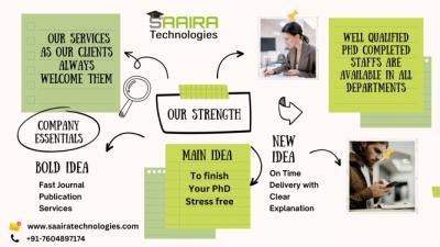 Thesis Writing Services - Other Professional Services