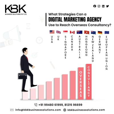 digital marketing agency services in Hyderabad