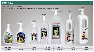 Hand Wash Bottle manufacturers| Regentplast - Mumbai Other