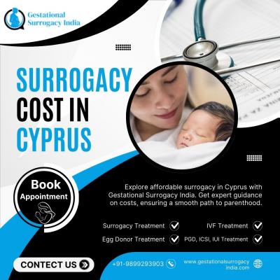 surrogacy cost in Cyprus