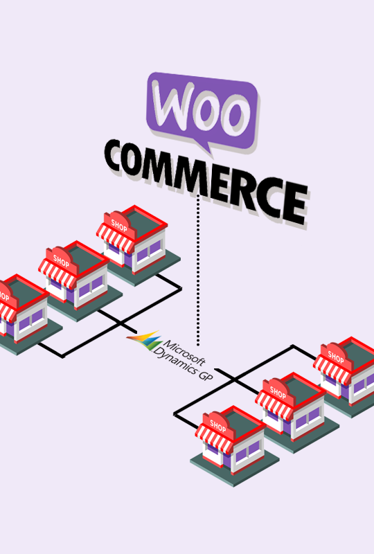 Microsoft Dynamics GP Integration with WooCommerce